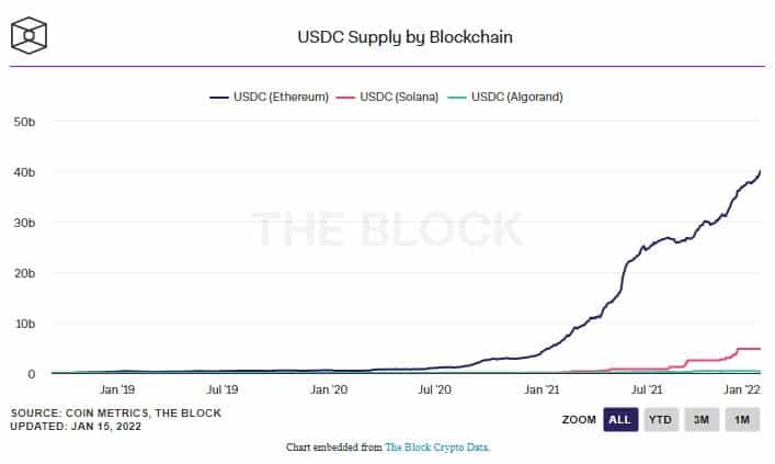 Siam Bitcoin 