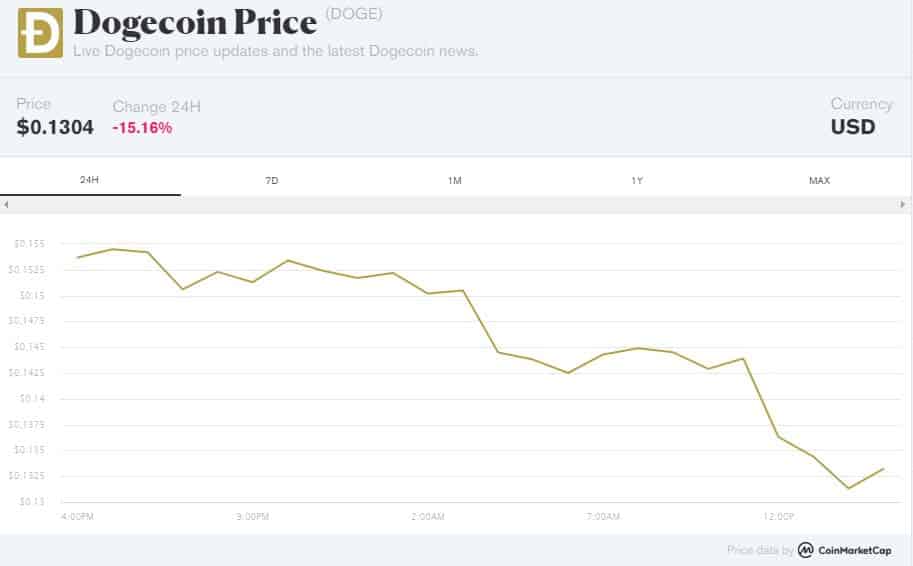 Siam Bitcoin 