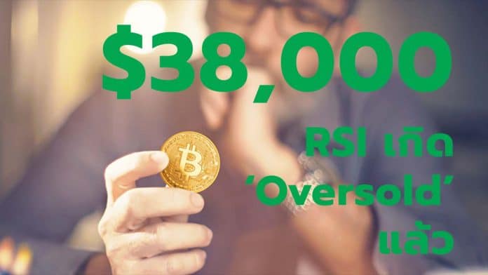 ราคา Bitcoin กลับมาแตะ $38,000 อีกครั้งในช่วงสุดสัปดาห์ที่ผ่านมา นักวิเคราะห์ชี้ RSI เกิด ‘Oversold’ แล้ว