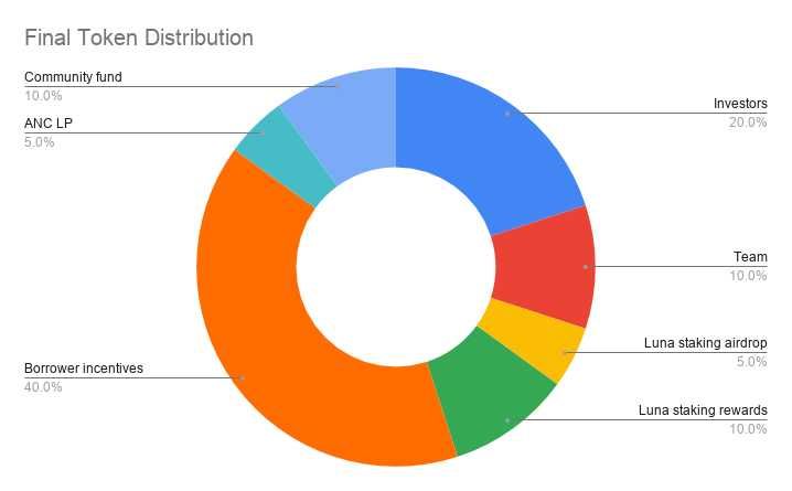 Siam Bitcoin 