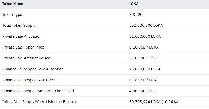 Siam Bitcoin 