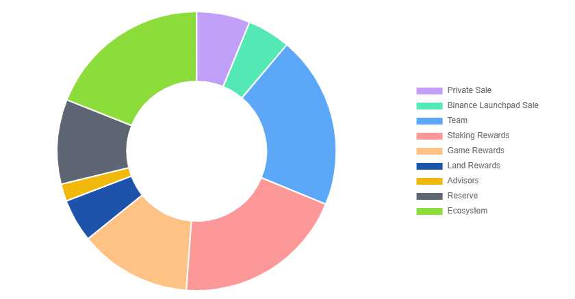 Siam Bitcoin 