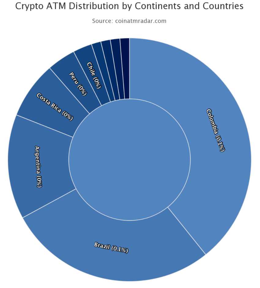 Siam Bitcoin 