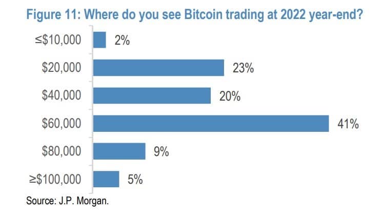 Siam Bitcoin 