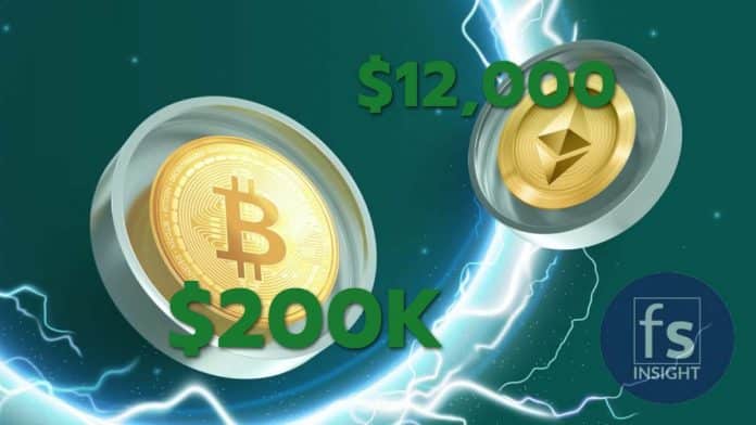Bitcoin จะแตะถึง $200K ภายในครึ่งหลังของปี 2022 : FSInsight ทำนาย