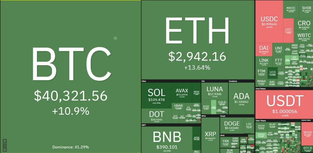 Siam Bitcoin 