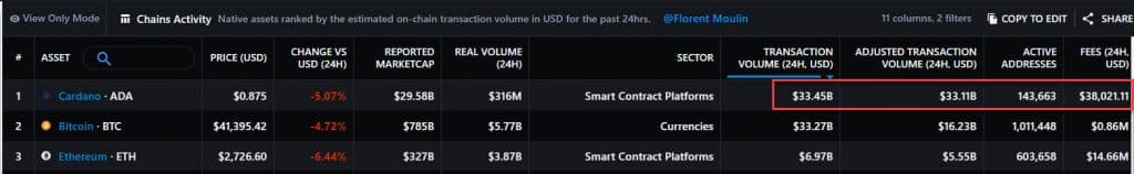 Siam Bitcoin 