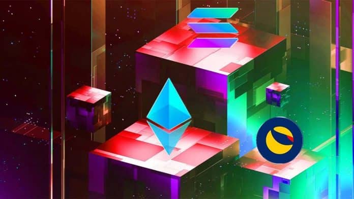 เม็ดเงินลงทุนสถาบันไหลออกจาก ETH ไปสู่ Altcoin เลเยอร์ 1 ของเครือข่ายคู่แข่ง