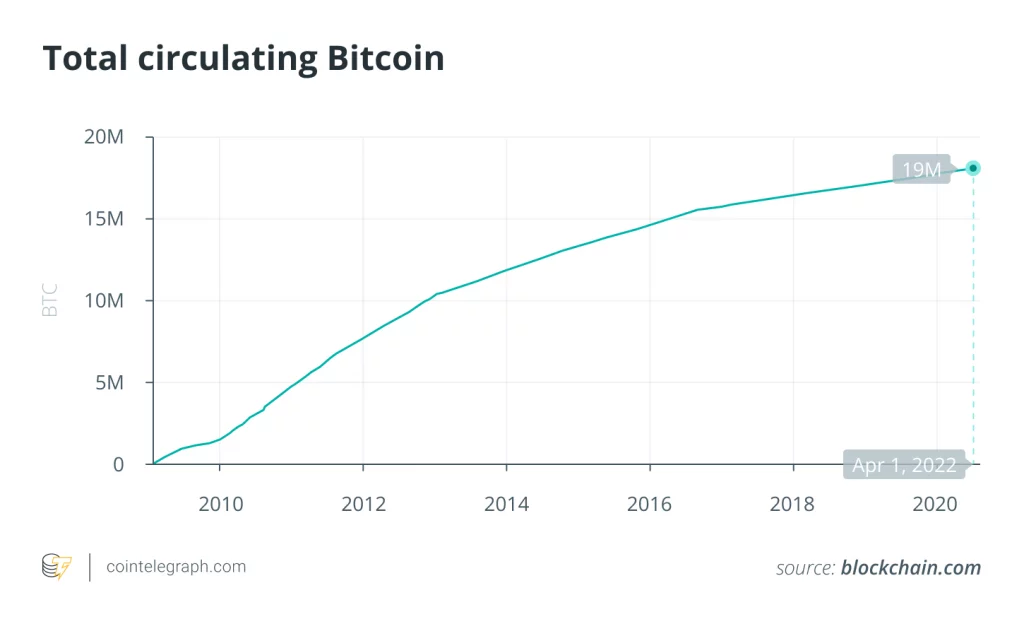 Siam Bitcoin 