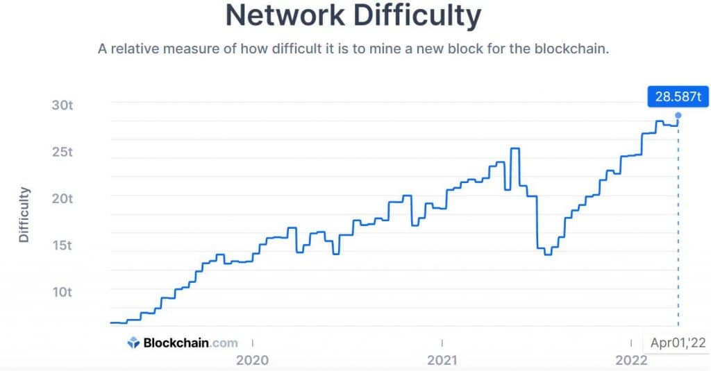 Siam Bitcoin 