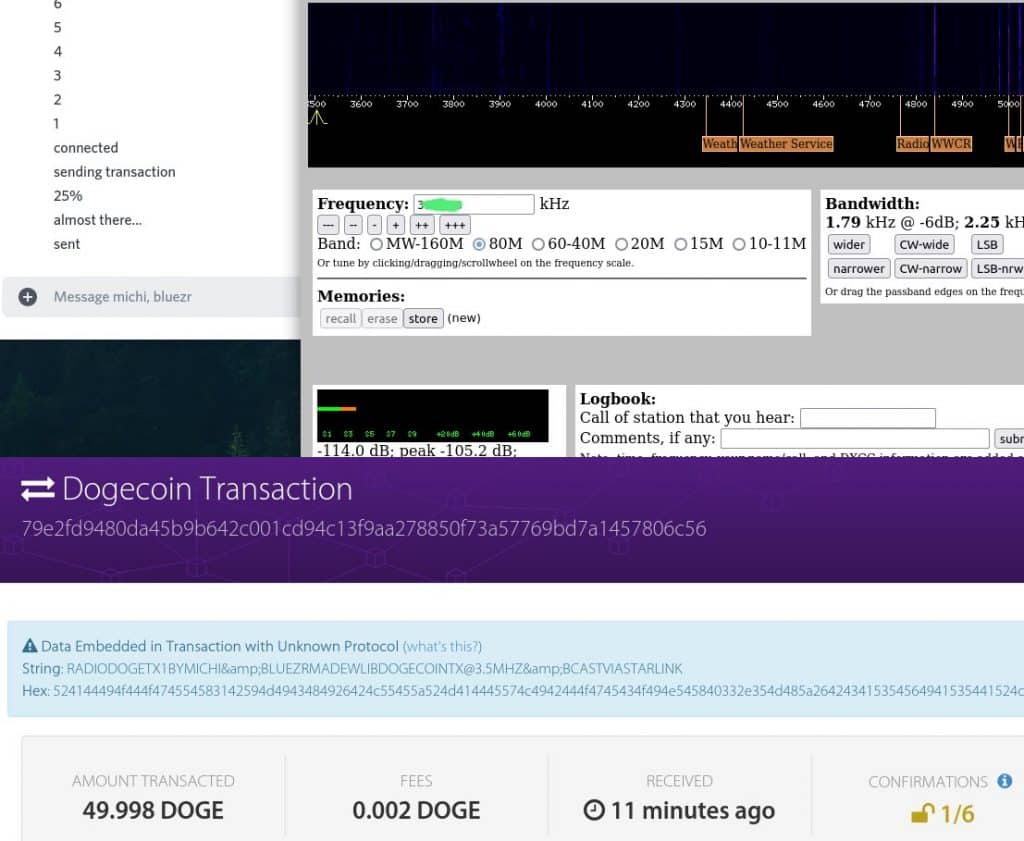 Siam Bitcoin Dogecoin ถูกส่งผ่านสัญญาณวิทยุเป็นครั้งแรก