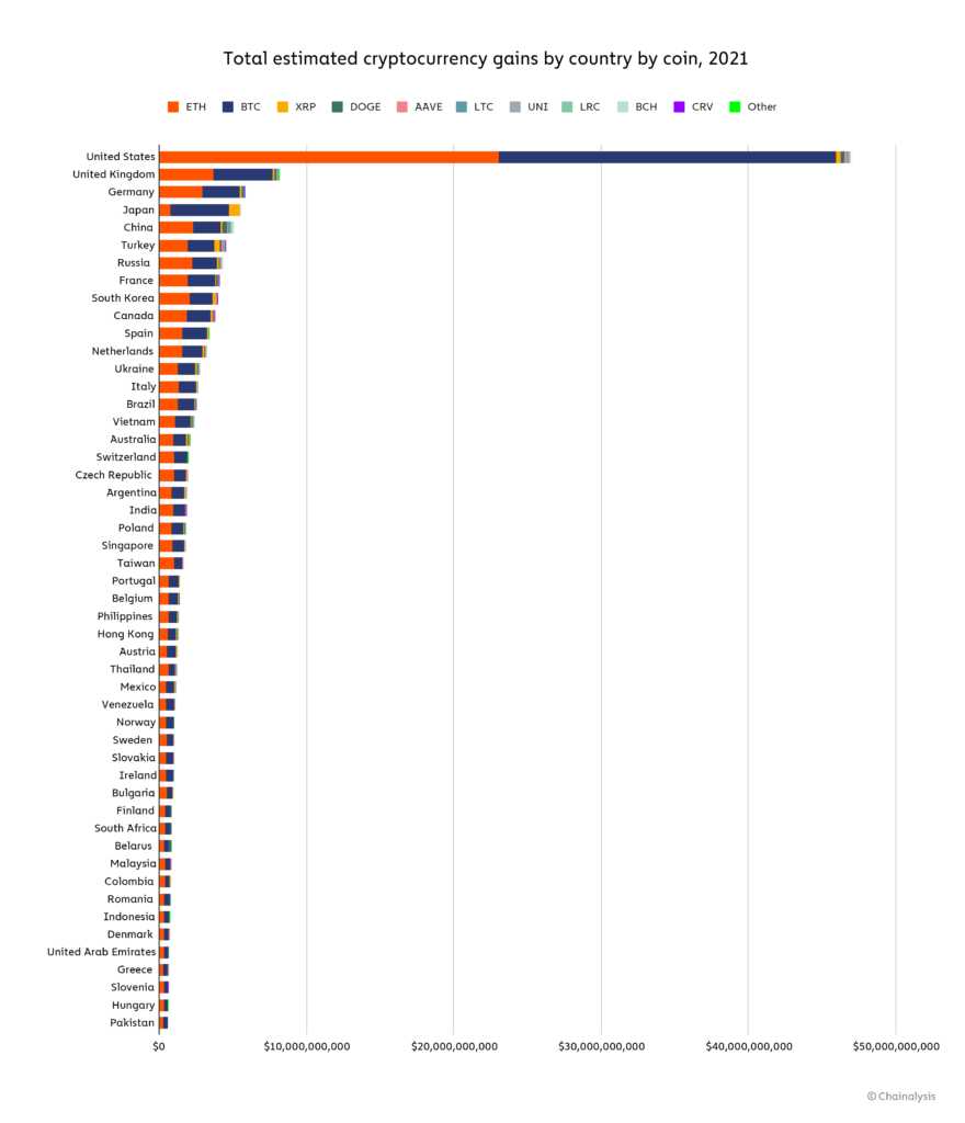 Siam Bitcoin 