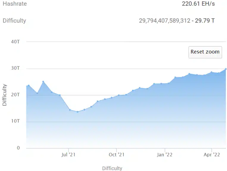 Siam Bitcoin 