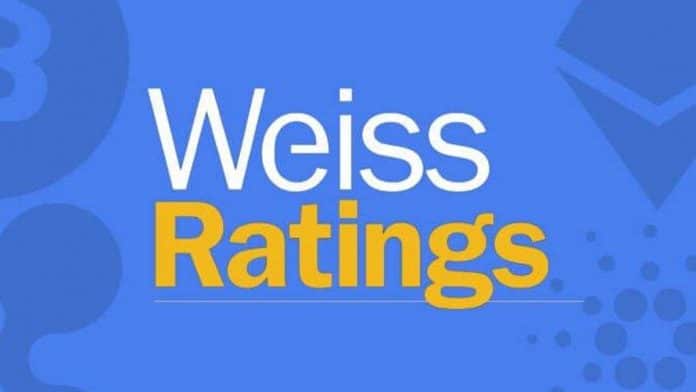 Weiss Ratings บริษัทจัดอันดับระดับโลก เตือนความเสี่ยงการใช้คริปโตเป็นหลักประกันสินเชื่อ