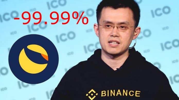 Binance ขาดทุนจาก LUNA ยับ $1.6 พันล้านเหลือไม่ถึง $3,000