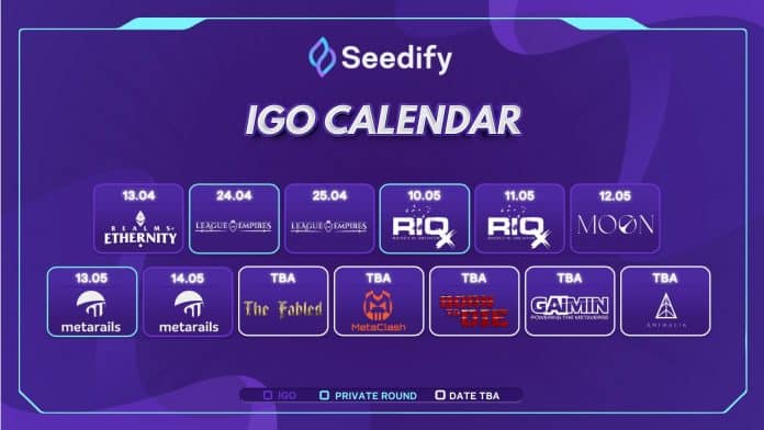 Seedify กำลังจะขาย IGO เหรียญ MetaRails เกมรถไฟเกมแรกบน metaverse ในวันที่ 13 เม.ย. 65
