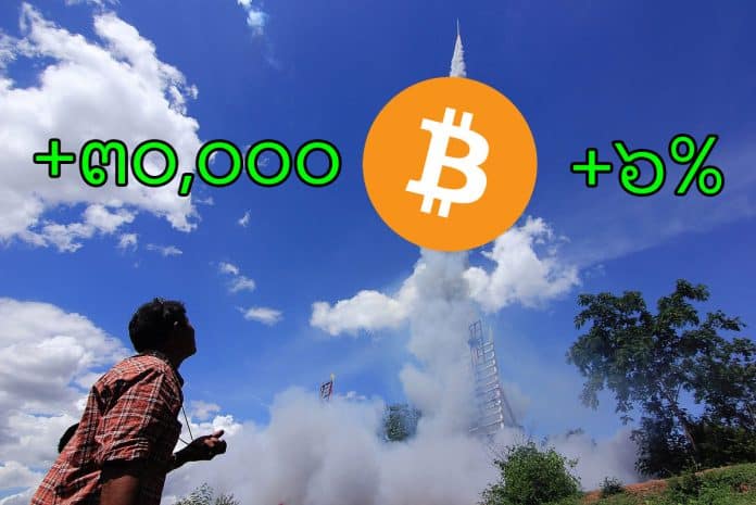 Bitcoin พุ่งขึ้นอย่างรุนแรงบวกมากว่า 6% ยืนเหนือระดับ $30,000 อีกครั้ง