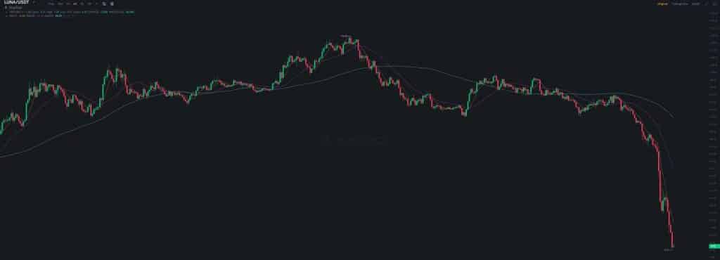 Siam Bitcoin 