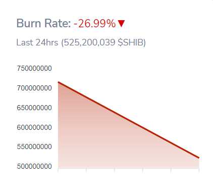 Siam Bitcoin 