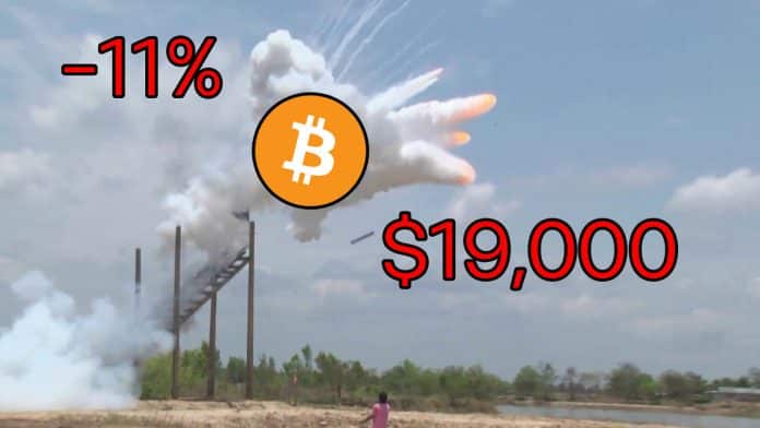 Bitcoin ร่วงอย่างรุนแรงทะลุ $20000 และหลุดจาก 10 อันดับสินทรัพย์ที่มีมูลค่ามากสุดในโลก