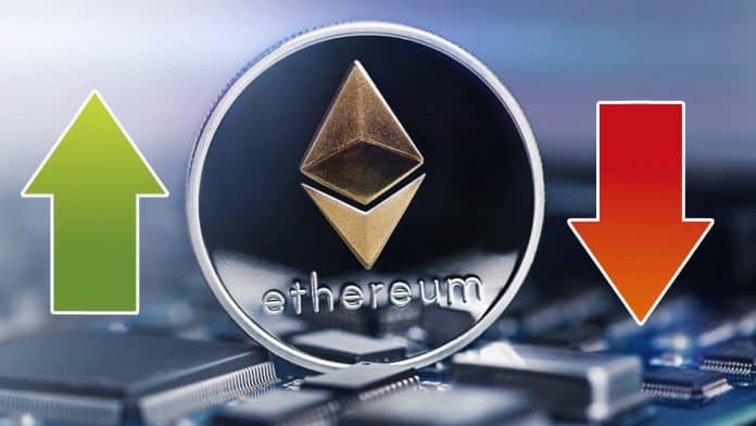 การวิเคราะห์สถานะการณ์ของ Ethereum ที่เกิดขึ้นในขณะนี้และที่จะเกิดขึ้นต่อไป