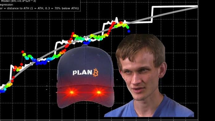 Vitalik Buterin กล่าวว่า โมเดล Stock-to-Flow ราคาของ Plan B เป็นแบบจำลองที่ 'อันตราย'