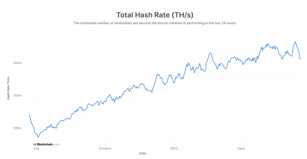 Siam Bitcoin 