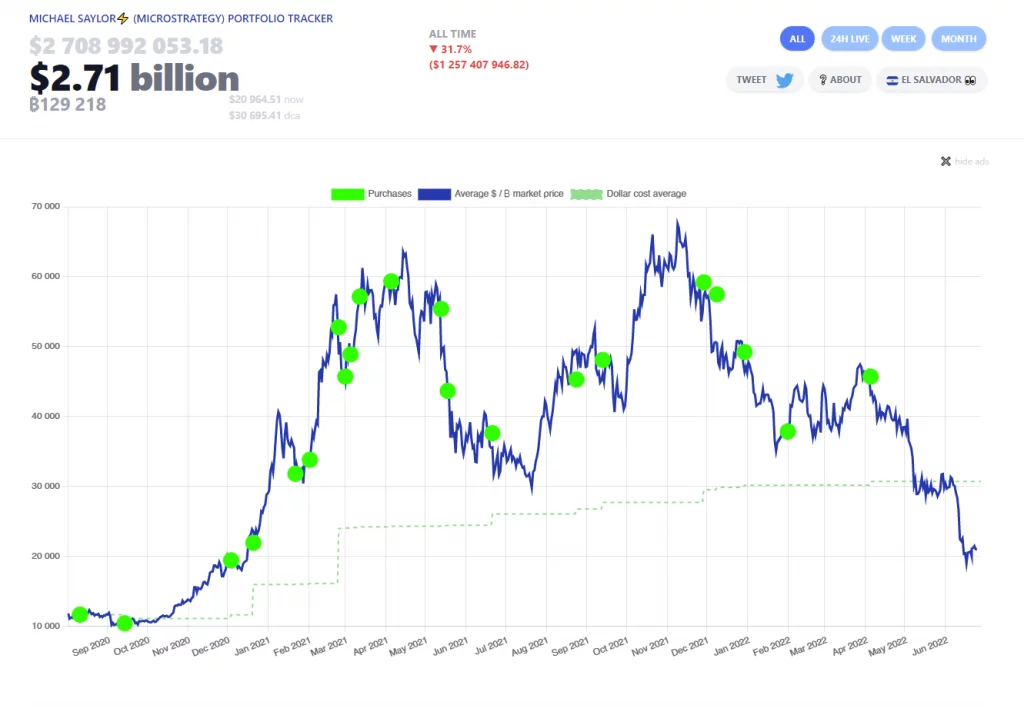 Siam Bitcoin 