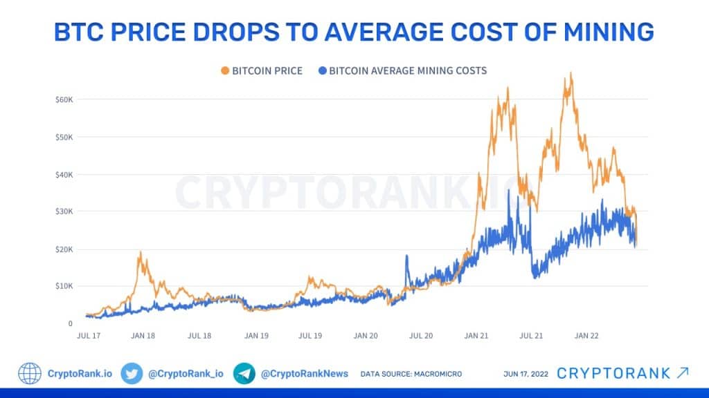 Siam Bitcoin 