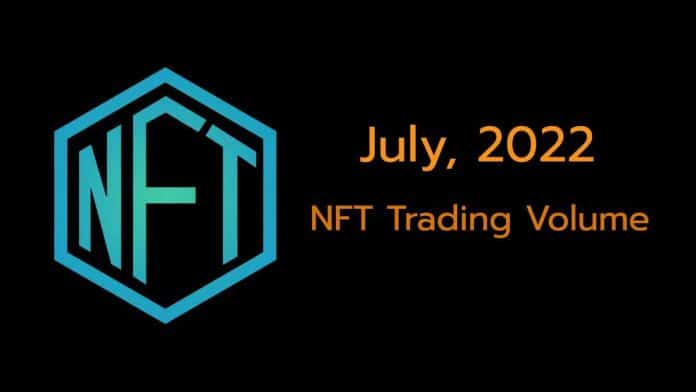 ปริมาณซื้อขายตลาด NFT ในเดือนกรกฎาคม อยู่ที่ $884.68 ล้านดอลลาร์สหรัฐ ลดลงต่อเนื่องอีกหนึ่งเดือน