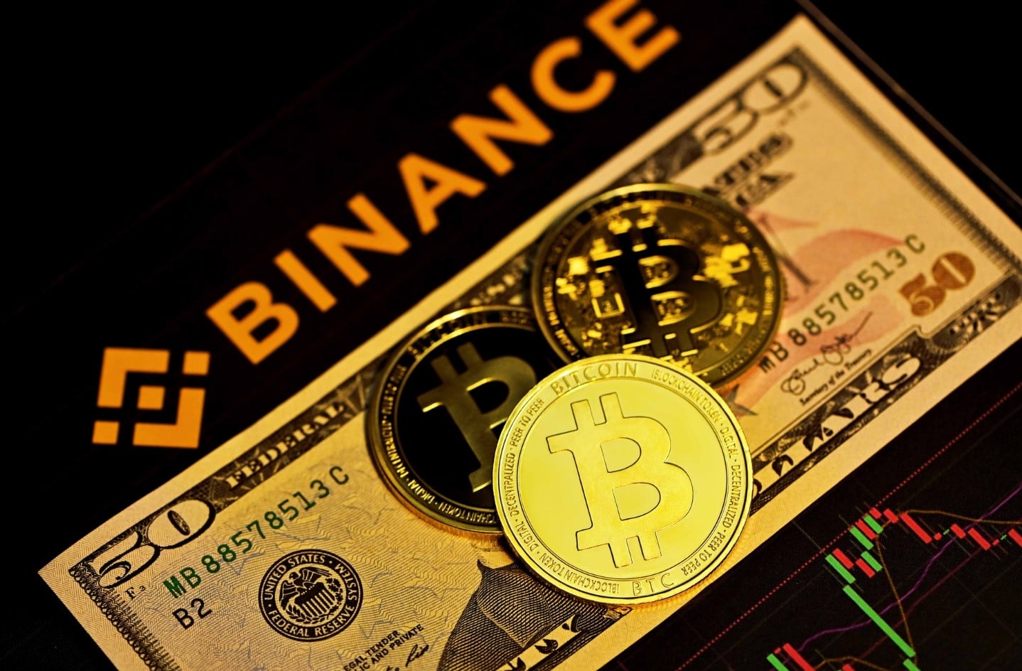 Binance ยกเลิกค่าธรรมเนียมการซื้อขาย Bitcoin เนื่องในโอกาสฉลองครบรอบ 5 ปี