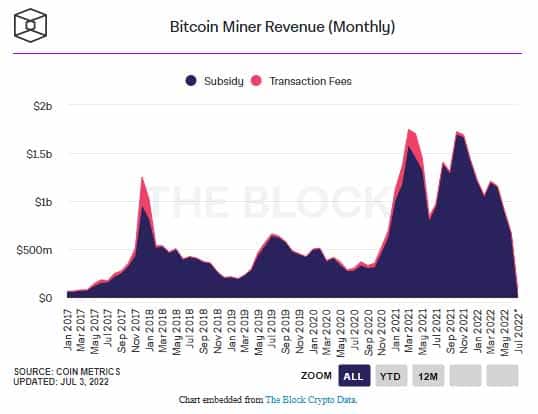 Siam Bitcoin 