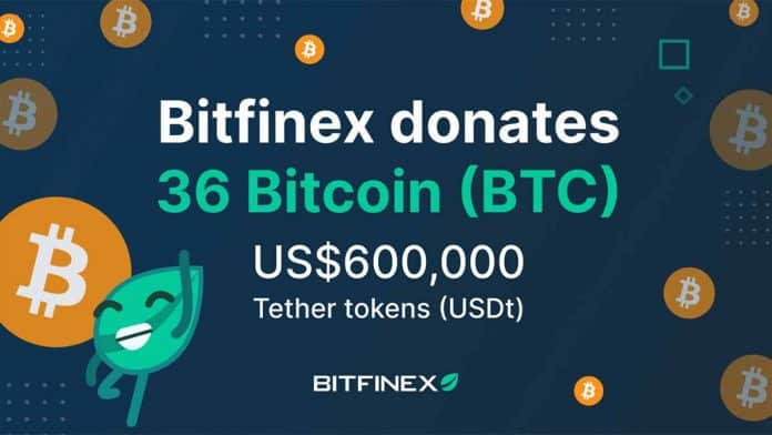 Bitfinex บริจาคบิตคอยน์ จำนวน 36 BTC ให้กับธุรกิจในเอลซัลวาดอร์ สนับสนุนการพัฒนาเศรษฐกิจในประเทศ