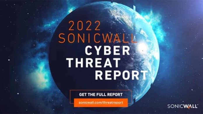 ‘Cryptojacking’ เพิ่มขึ้น 30% ทำลายสถิติเดิม แม้ว่าตลาดคริปโตร่วงก็ตาม : SonicWall รายงาน