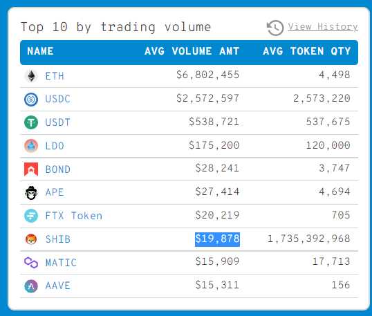 Siam Bitcoin 