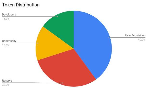 Siam Bitcoin 