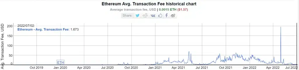 Siam Bitcoin 