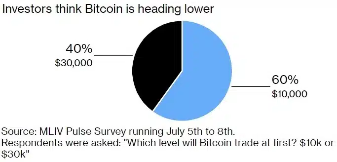 Siam Bitcoin 