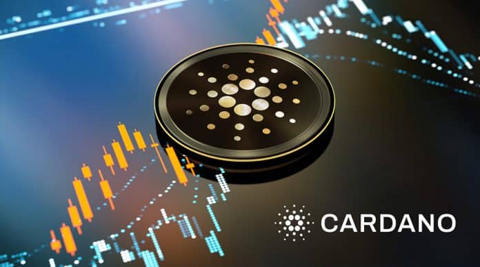 Santiment เผย Cardano (ADA) ทำกำไรได้สูงสุดนับตั้งแต่เดือนมีนาคมที่ผ่านมา