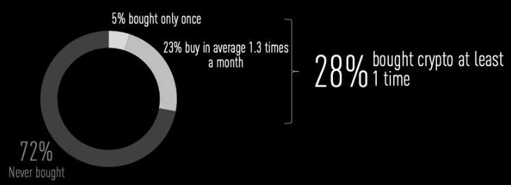 Siam Bitcoin 