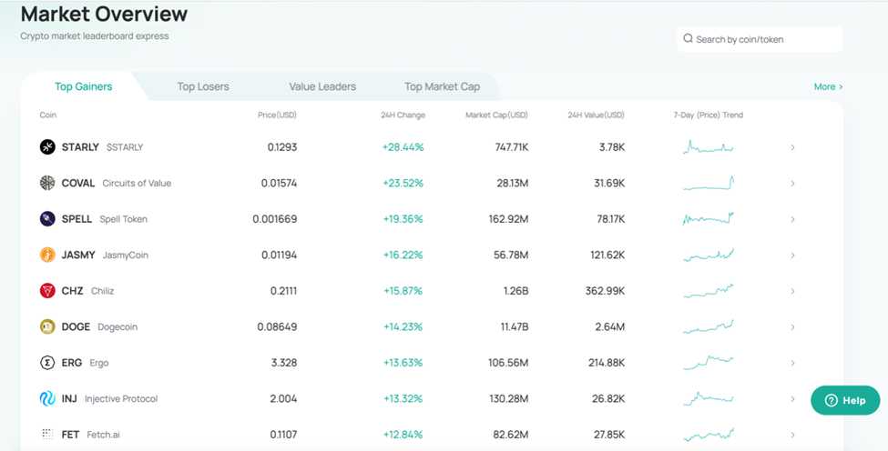 Siam Bitcoin 