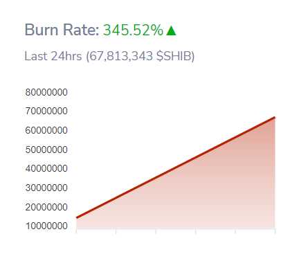 Siam Bitcoin 