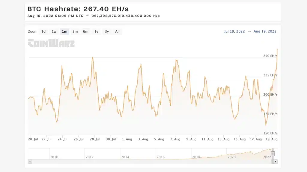 Siam Bitcoin 