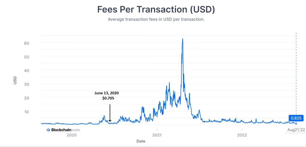 Siam Bitcoin 