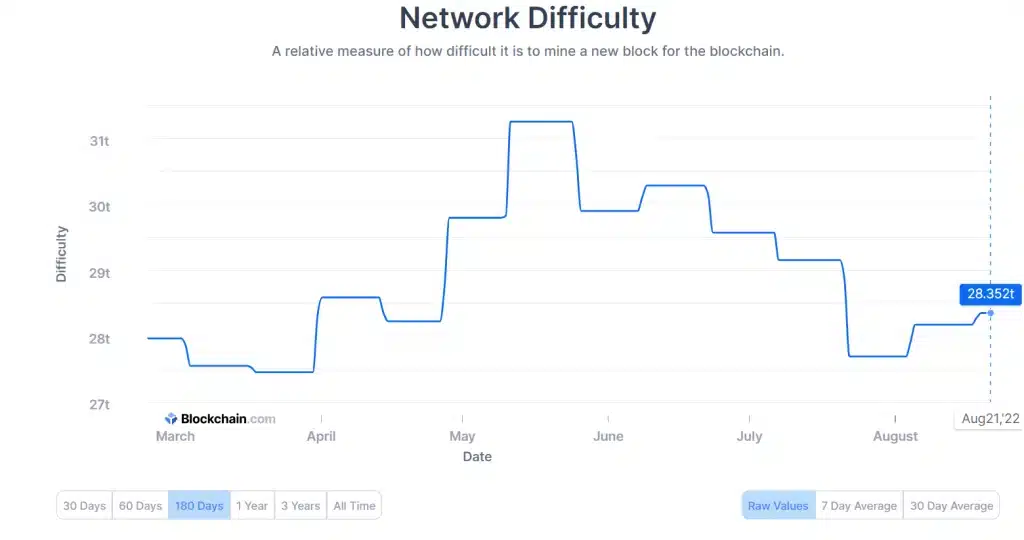 Siam Bitcoin 