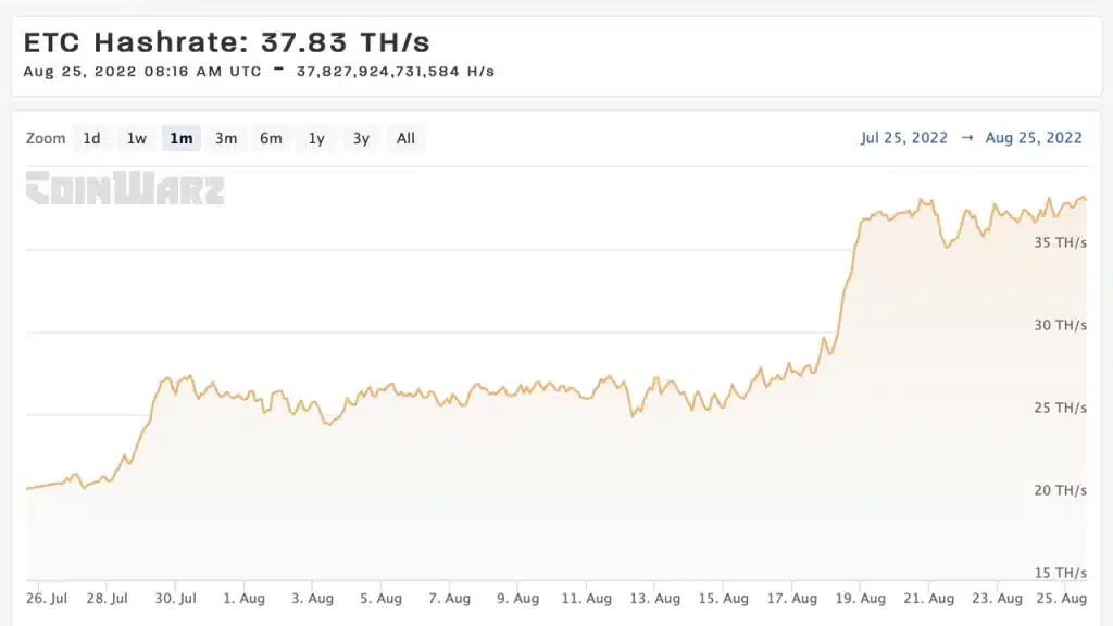 Siam Bitcoin 