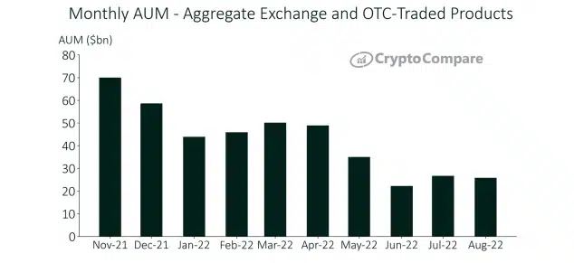 Siam Bitcoin 