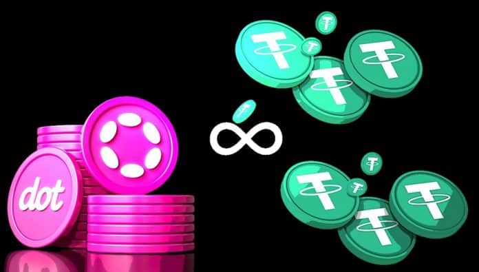 Tether เผย Polkadot รองรับ USDT Stablecoin แล้ว