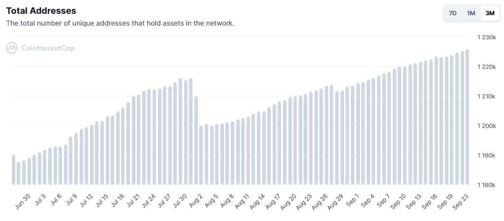 Siam Bitcoin 