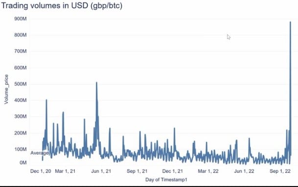 Siam Bitcoin 